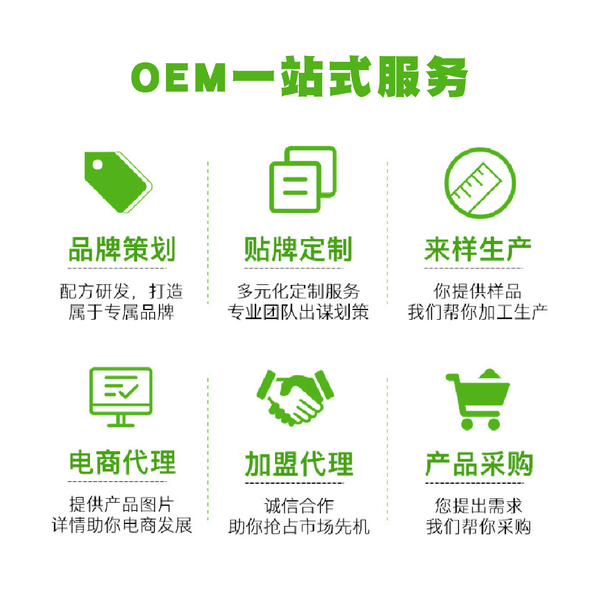 膏藥代加工 膏藥代加工